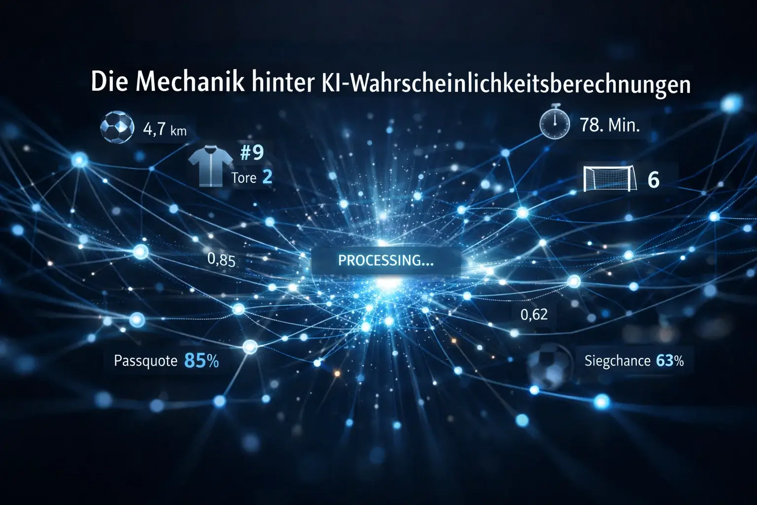 KI-Algorithmus berechnet Spielwahrscheinlichkeiten